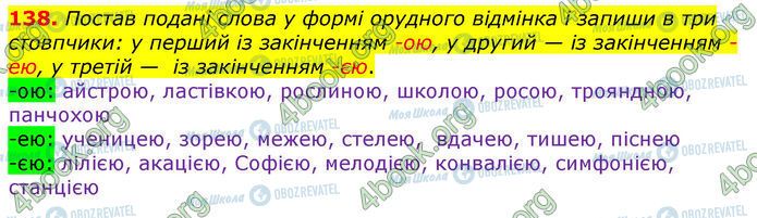 ГДЗ Українська мова 4 клас сторінка 138